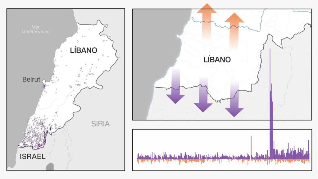 El alto el fuego entre Israel y Hezbollah en cuatro mapas y gráficos