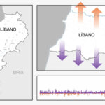 El alto el fuego entre Israel y Hezbollah en cuatro mapas y gráficos